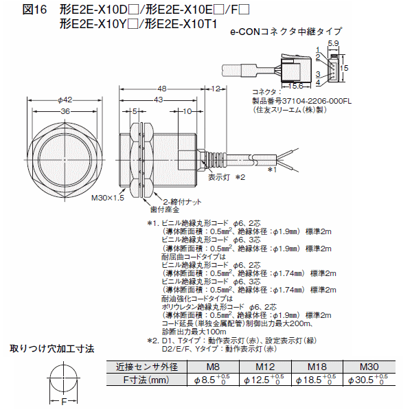 詰替え Omron SGE-245-2-5460 01000C SGE2452546001000C