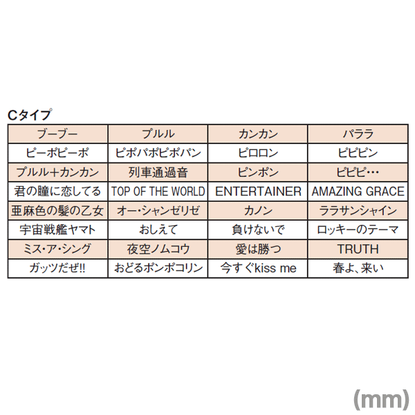 PATLITE LKEH-302FC-RYG LED積層信号灯付き電子音報知器(3段式) (φ100) (DC24V) SN Angel