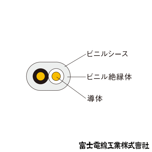 富士電線工業 VVF 600V耐圧 1.6mm×2芯 低圧配電用ケーブル 100m 1巻 SD Angel Ham Shop Japan