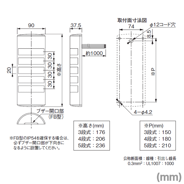 Angel Ham Shop Japan Direct Online Store / WEP-302FB-RYG薄型LED