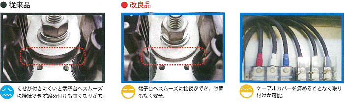 cvケーブル比較画像-4